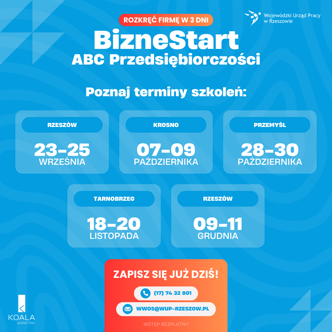 Plakat promujący szkolenia BizneStart ABC przedsiębiorczości w kliku terminach i miejscach